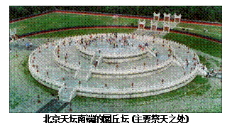 中国皇帝举行“祭天大典”之处 — 天坛 (下) - 马六甲福音堂