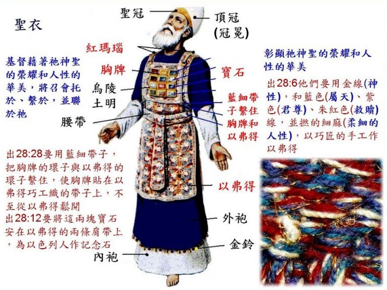 旧约所预示的基督: 大祭司和他荣美的圣衣 (出28:1-35; 民3:10; 18:7) - 马六甲福音堂