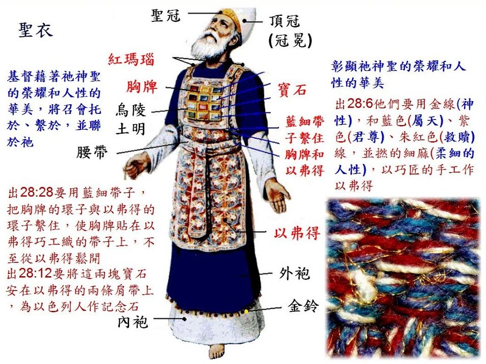 旧约所预示的基督大祭司的冠冕胸牌的乌陵和土明蓝外袍的金铃铛和石榴