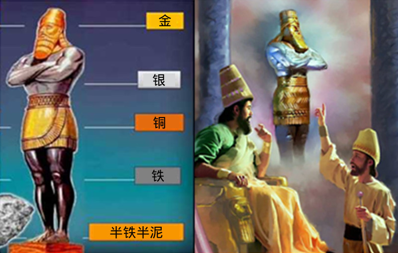 释经讲道: 不同菜色篇 (二): 叙事文释经讲道 - 马六甲福音堂