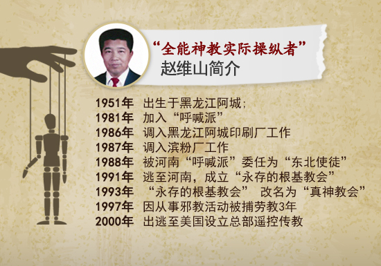 谨防异端的诡计